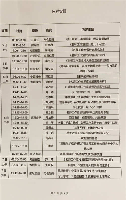 名師工作室：融入名師大聯(lián)盟，堅定砥礪前行夢(圖18)