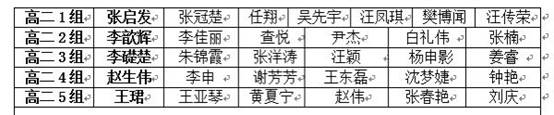 高二級部：平穩(wěn)開學(xué)，我們有妙招(圖8)