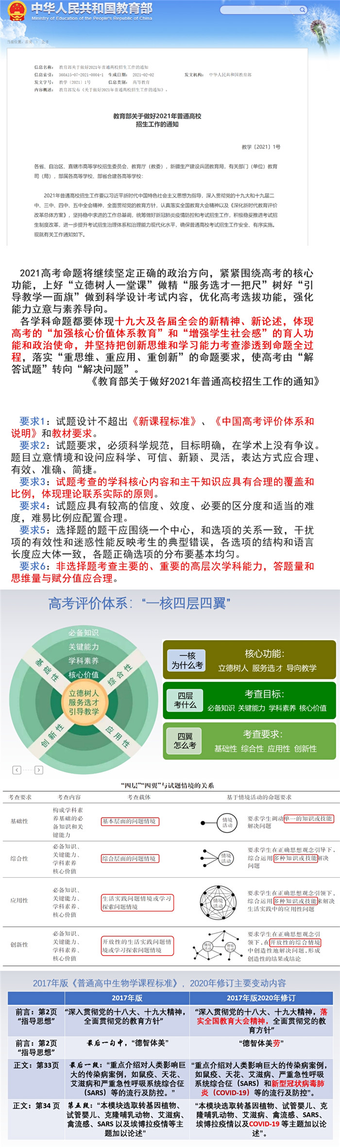 高三級(jí)部：深度研究  坦誠(chéng)分享  相互啟發(fā)  明確方向(圖6)