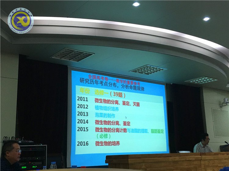 凝聚集體智慧,共探備考秘訣(圖1)