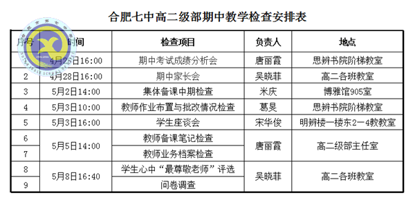 嚴(yán)抓常規(guī)促教學(xué)，務(wù)實(shí)檢查謀發(fā)展(圖1)