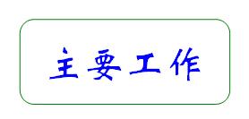 合肥市第七中學(xué)·農(nóng)興中學(xué)合作共建 簡報(圖4)