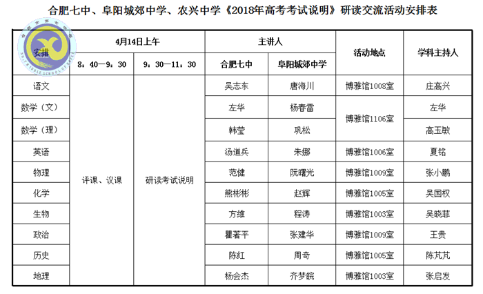  研討交流科學(xué)備考、助力教育共建共贏(圖7)