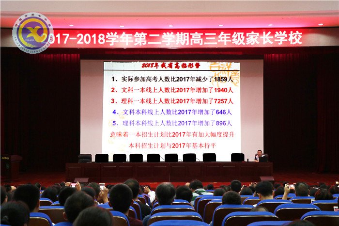 做好職業(yè)生涯規(guī)劃、科學(xué)合理填報志愿(圖1)
