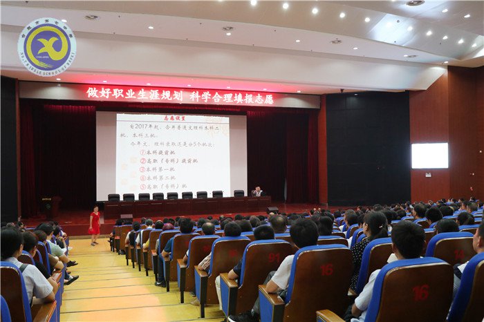 做好職業(yè)生涯規(guī)劃、科學(xué)合理填報志愿(圖3)