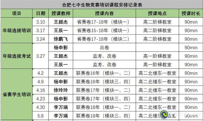 博學(xué)強(qiáng)識，敦善而行(圖1)