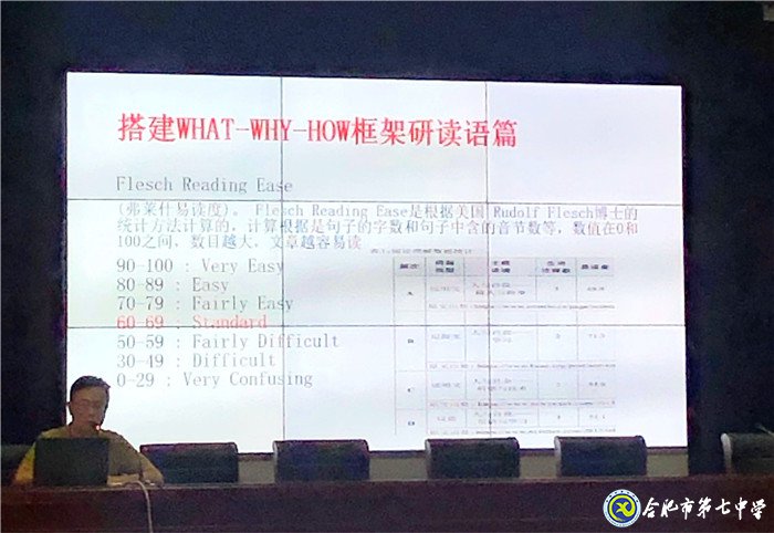 析真題以研促教，傳經(jīng)驗(yàn)用心備考(圖4)