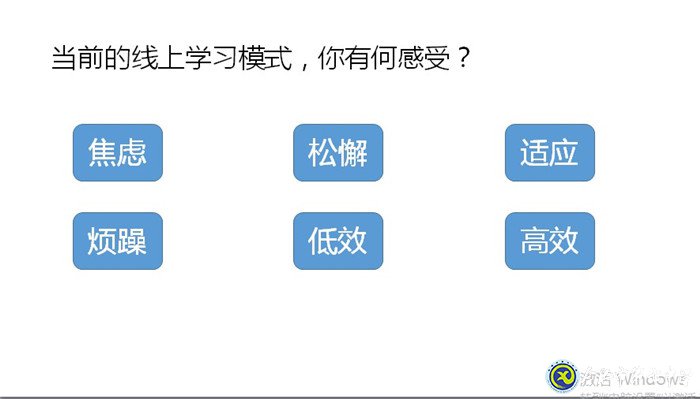 戰(zhàn)疫育人，主題班會(huì)多樣化(圖2)