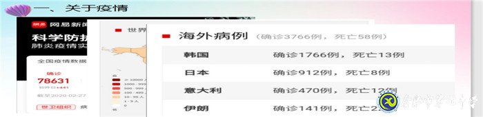 千淘萬漉雖辛苦，吹盡狂沙始到金(圖1)