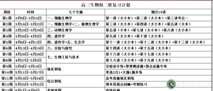 智慧教育戰(zhàn)疫情，線上教研備學(xué)情(圖3)