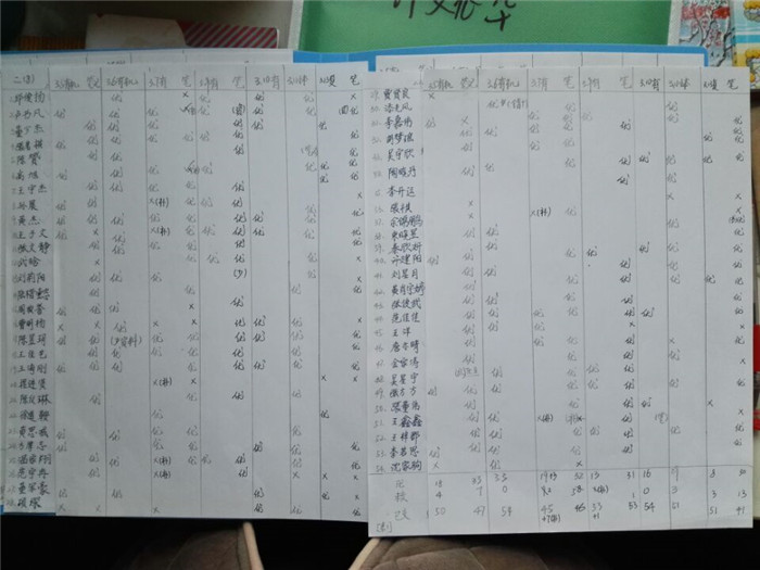 停課不停學(xué)，關(guān)愛在行動(圖4)