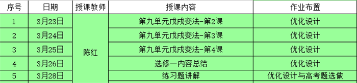 沒有一個冬天不可逾越，沒有一個春天不會來臨(圖1)