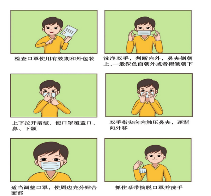 防疫知識(shí)學(xué)習(xí)，返校準(zhǔn)備進(jìn)行中(圖2)