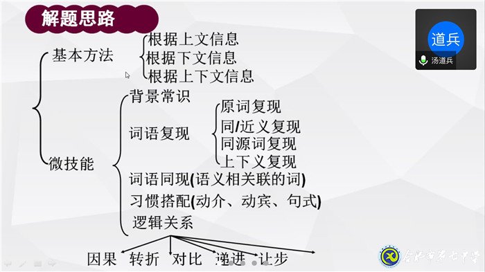 立足全面發(fā)展育人導向  合七外語夯基固本(圖2)