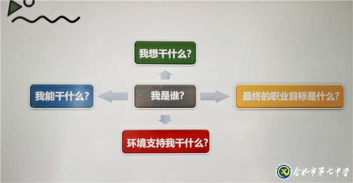 6月23日實(shí)習(xí)手記：實(shí)踐、感恩、拼搏(圖2)