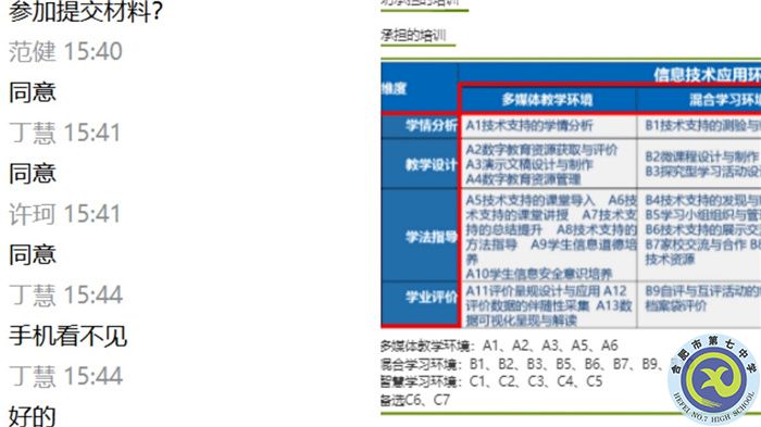 教科研處：酷暑疫情無阻斷，線上辦公共教研(圖5)