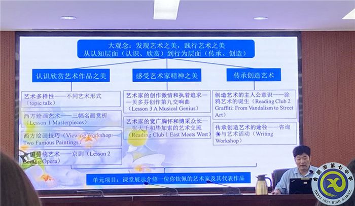 合肥七中英語(yǔ)教研組建設(shè)專題研訓(xùn)會(huì)順利召開(kāi)(圖4)
