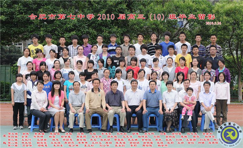 合肥七中2010屆高三年級師生合影(圖11)
