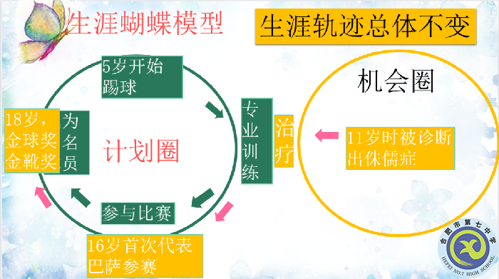 師徒齊協(xié)力，班會(huì)展風(fēng)采(圖3)