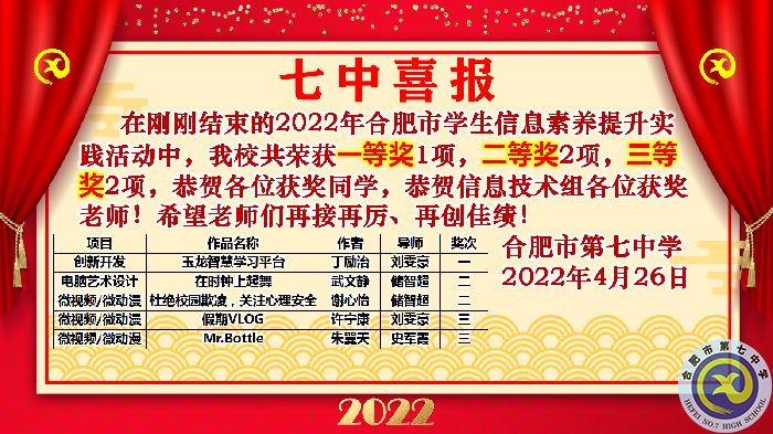 合肥七中在2022年合肥市學(xué)生信息素養(yǎng)提升實(shí)踐活動(dòng)中再創(chuàng)佳績(jī)(圖1)