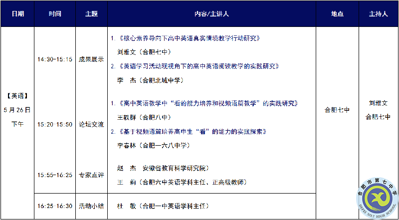合肥七中認(rèn)真組織參與全市“大研討、大交流”成果展示周活動(圖2)