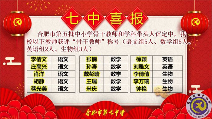 11位學科帶頭人，38位骨干教師，這次評選合肥七中再受矚目！(圖4)