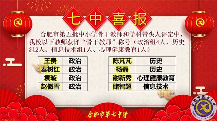 11位學科帶頭人，38位骨干教師，這次評選合肥七中再受矚目！(圖6)