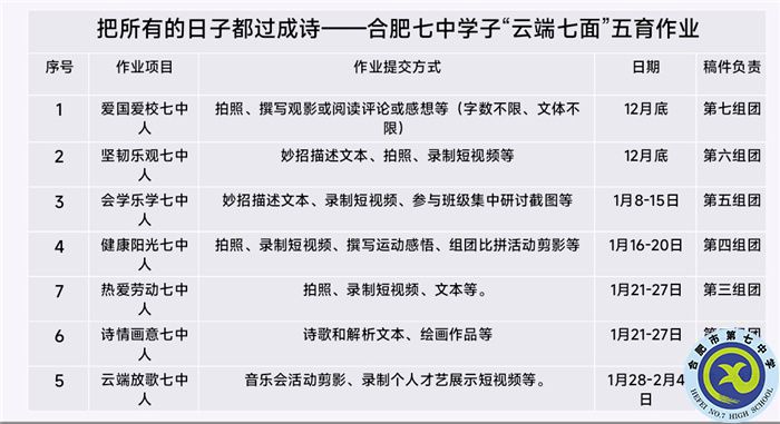 合肥七中高一寒假生活怎么過，看這一篇就夠了！(圖4)