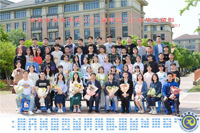 合肥七中2021屆高三年級師生合影(圖18)
