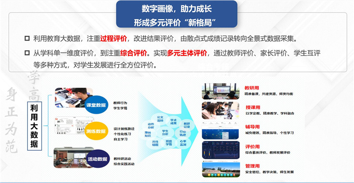 從“五育并舉”到“融合共生”！合肥七中榮獲“五育融合學(xué)?！狈Q號(hào)(圖17)