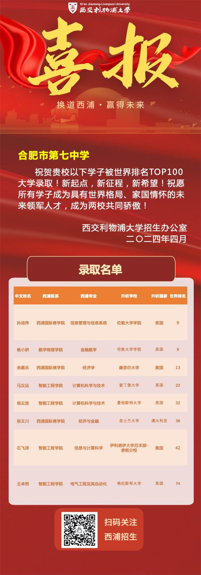 西交利物浦大學傳來喜報.jpg