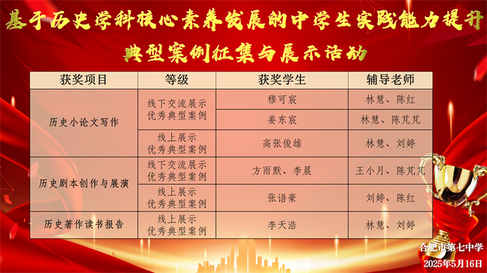 科創(chuàng)中心獲獎喜報_17.png